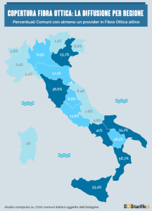 Copertura Fibra Ottica le Regioni raggiunte